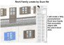 create a autocad or revit model from the point cloud scan
